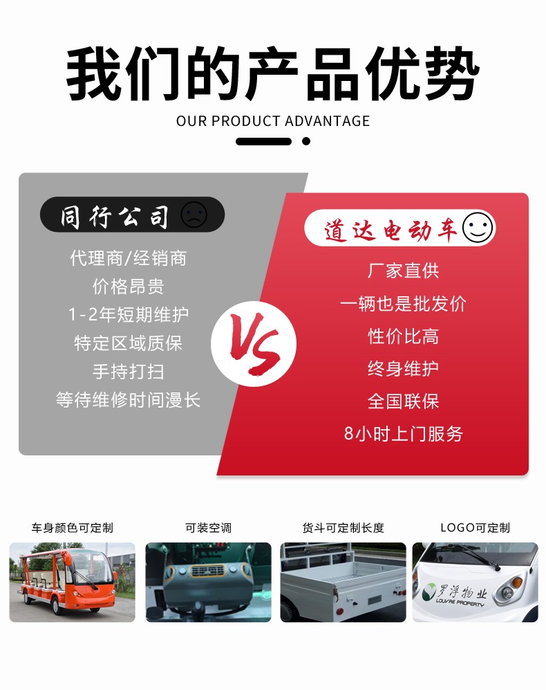 專業(yè)電動巡邏車、電動觀光車制造商