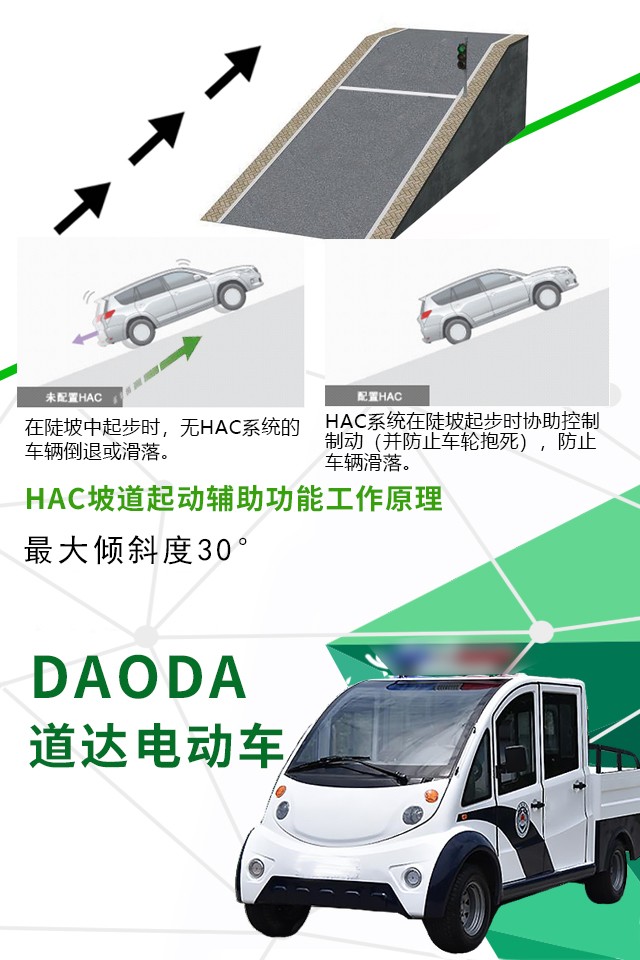 專業(yè)電動(dòng)巡邏車、電動(dòng)觀光車制造商